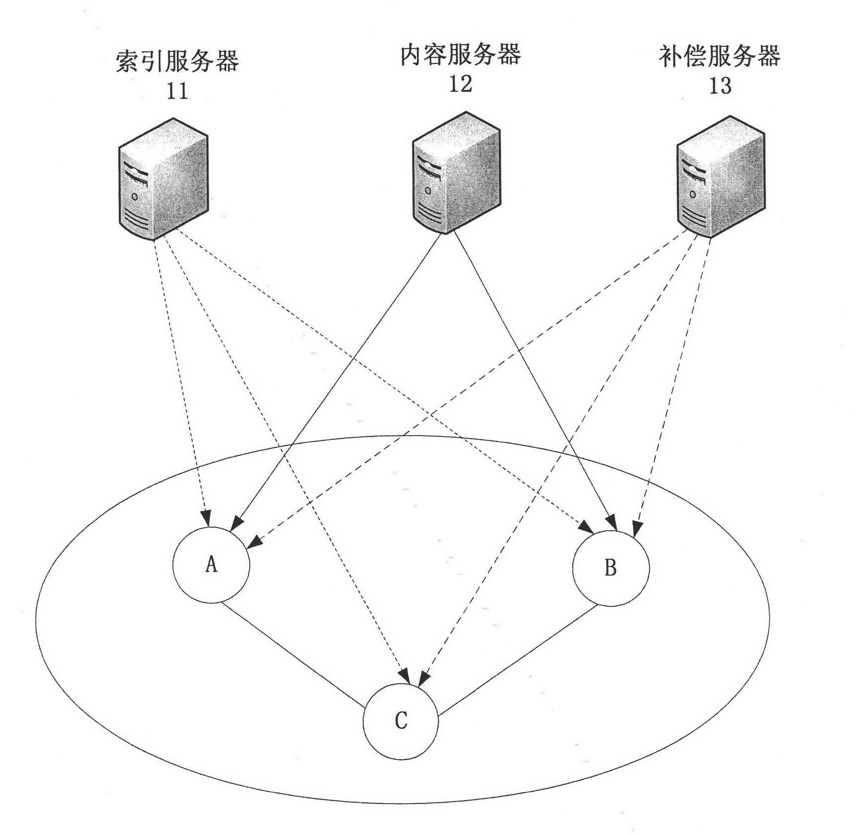 Method and system for live broadcast of peer-to-peer (P2P) streaming media