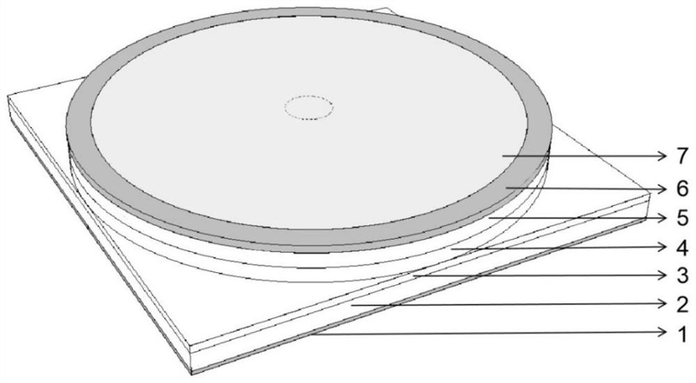 A silicon carbide coaxial ultraviolet photodetector and its preparation method