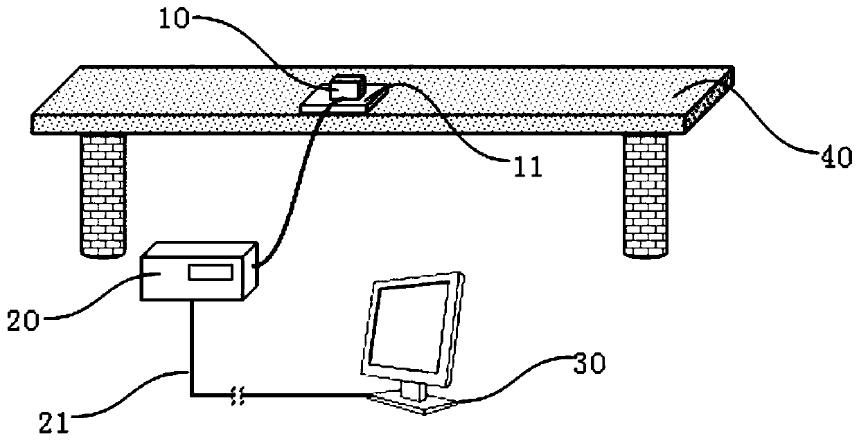 Bridge safety monitoring device and method based on laser gyroscope