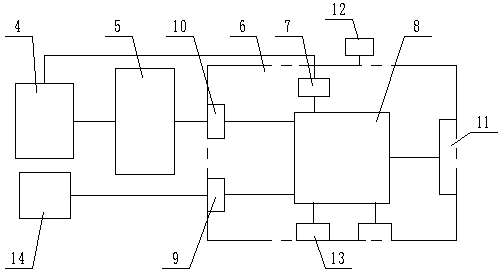 Centralized and compatible inter-cut control system and method