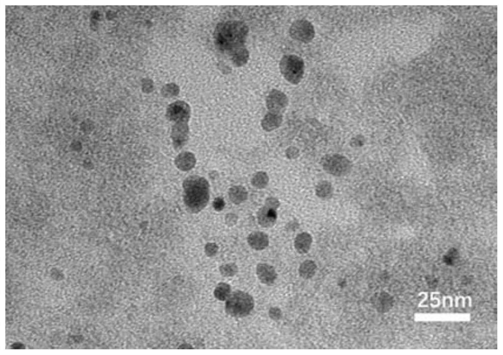 Optical sensor for multi-mode detection of hydrogen peroxide as well as preparation method and application of optical sensor