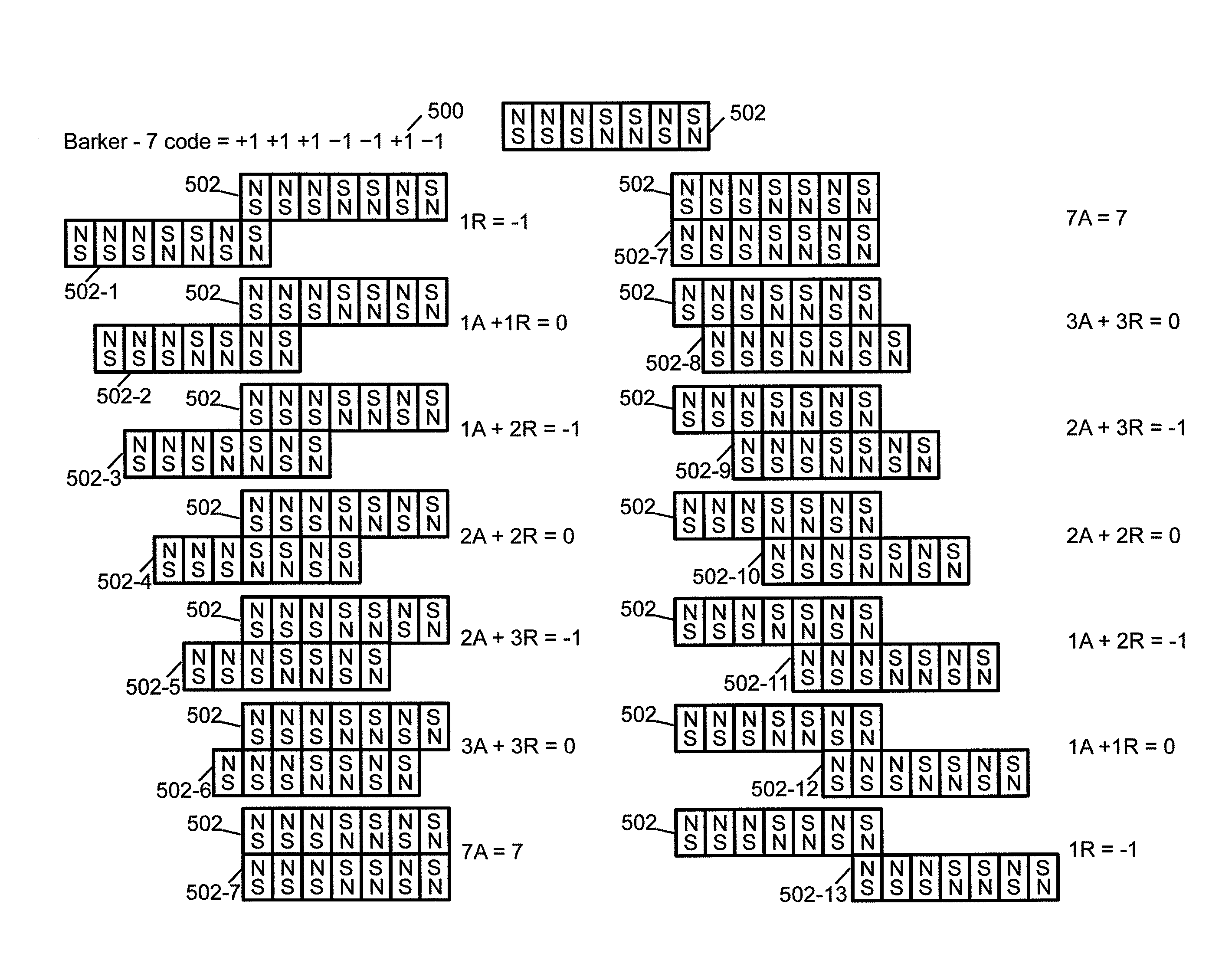 System and method for producing a spatial force