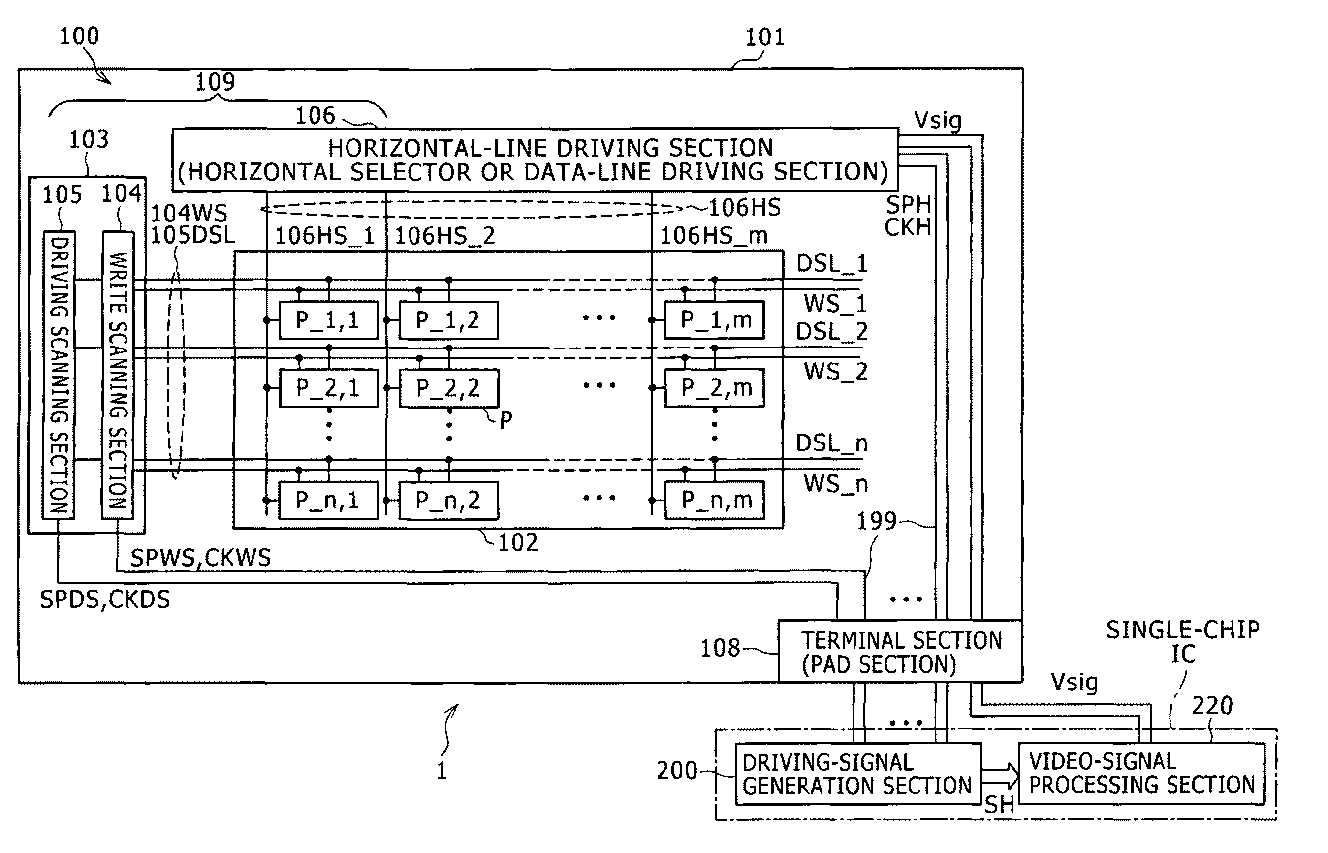 Display apparatus