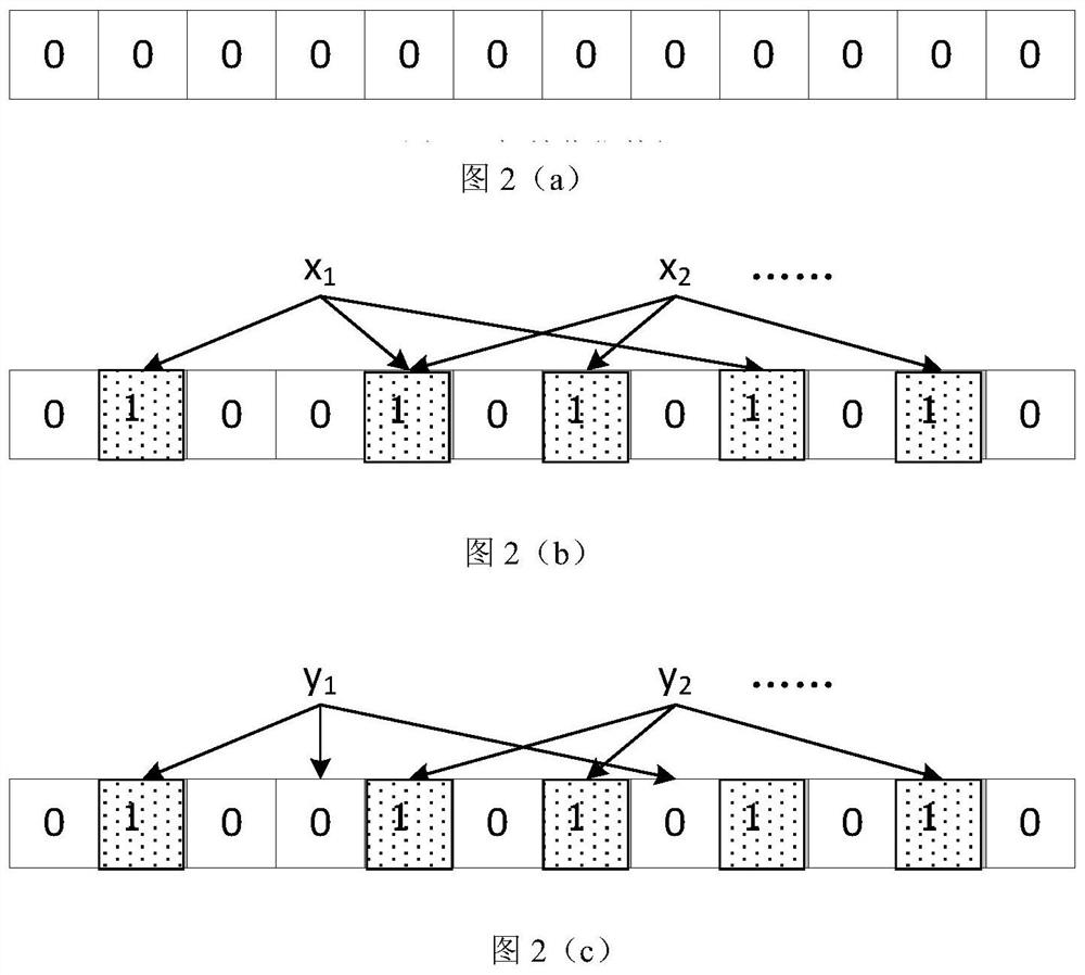 A full-text database architecture and bitmap index creation, data query method, server and medium