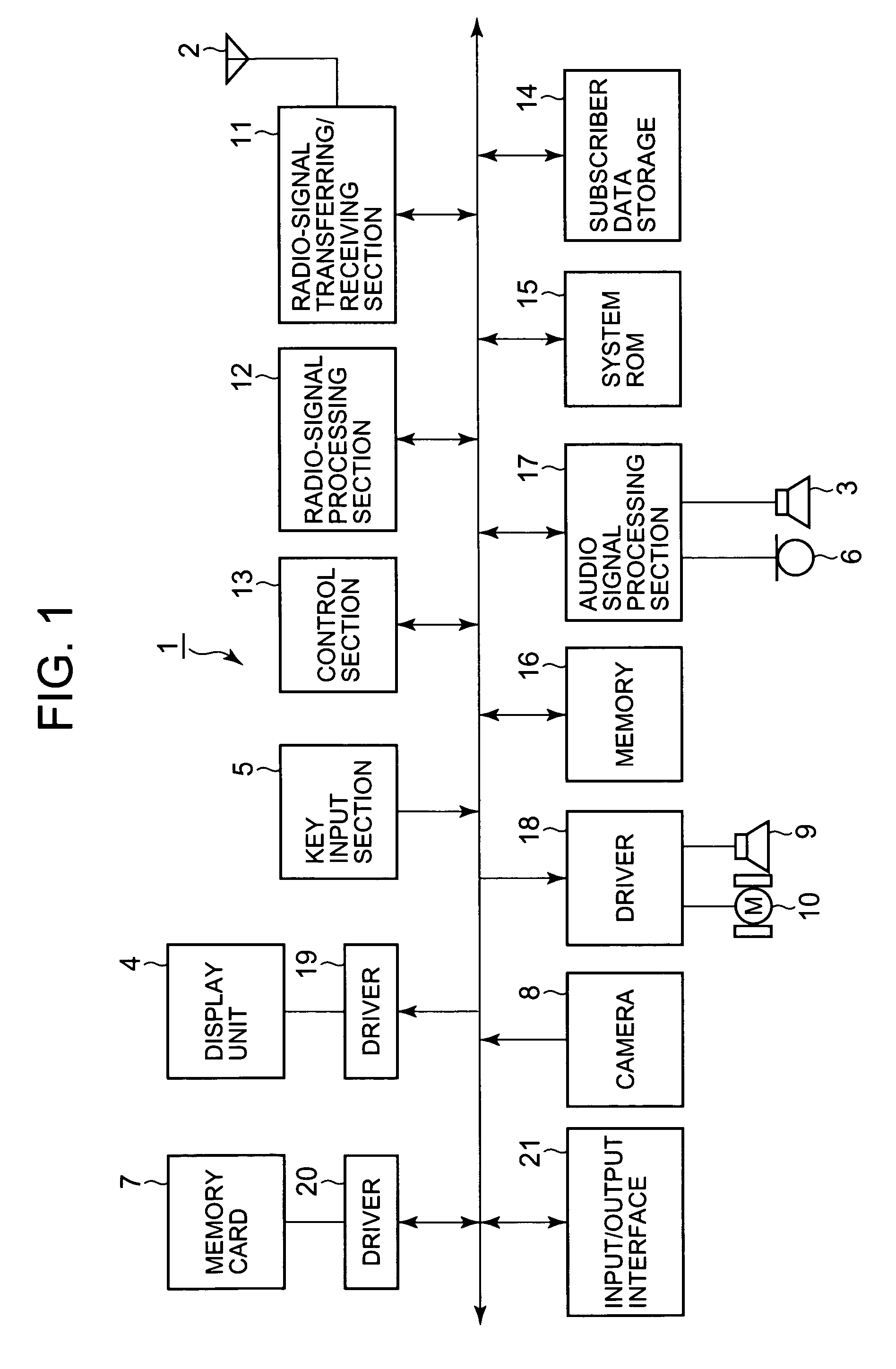 Communication terminal apparatus and a communication processing program