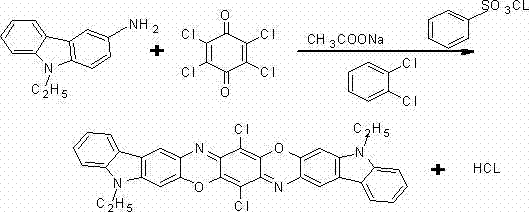 Environment-friendly production method for permanent violet RL