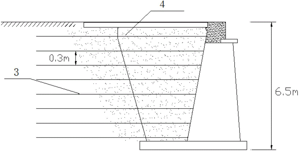 The Method of Treating Subgrade Using Scrapped Tires Combined with Reinforcement