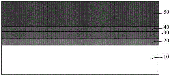 Method for preparing high-performance TFT