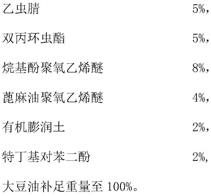 A kind of ethiprole dipropiprene oil suspension concentrate and its preparation method and application