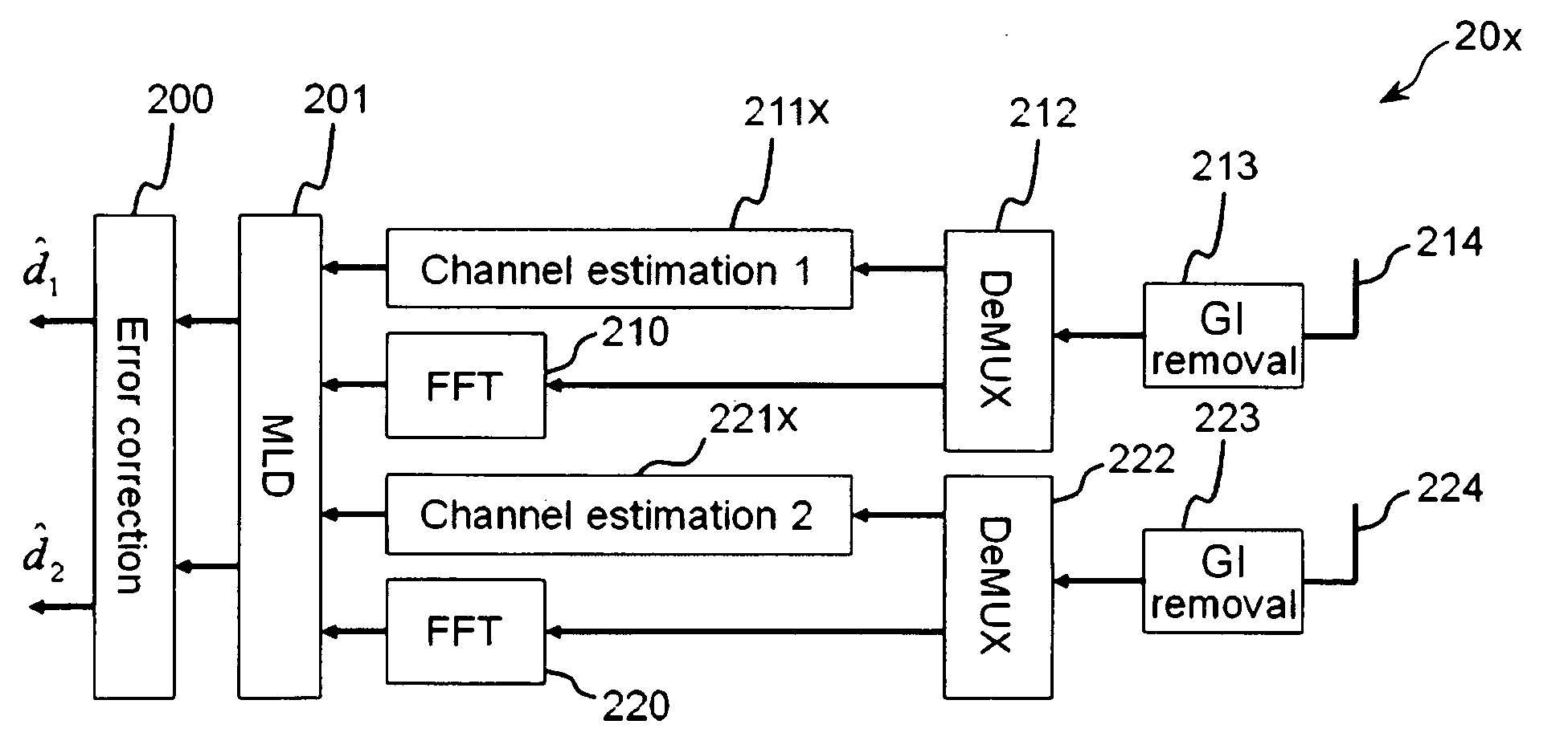 Wireless communication system