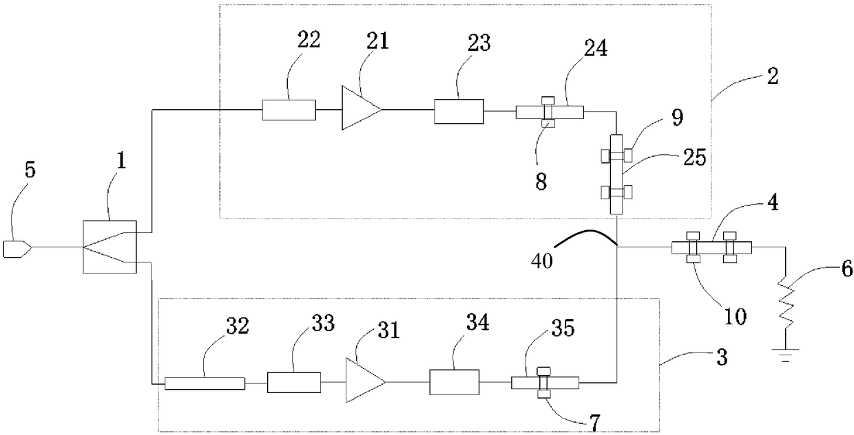 Doherty amplifier with defected ground structures