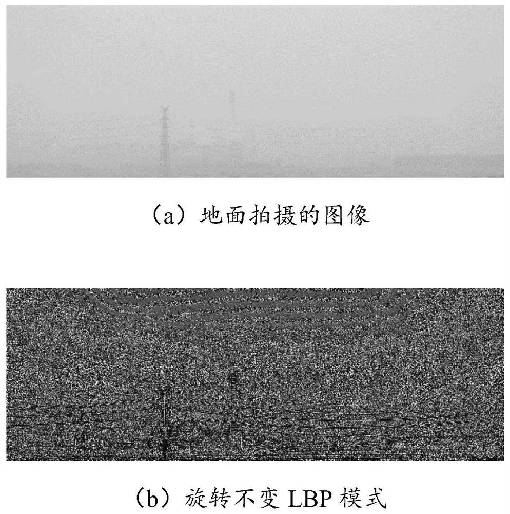 Optical remote sensing image registration method and system under fog and haze weather conditions