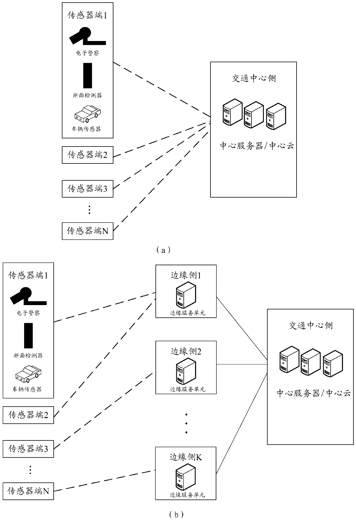 Traffic information processing method and device