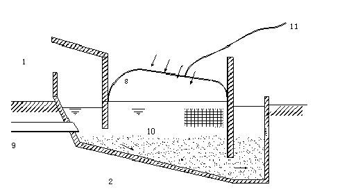 Biogas generating pit for co-processing domestic garbage and human dejecta of rural scattered inhabitants