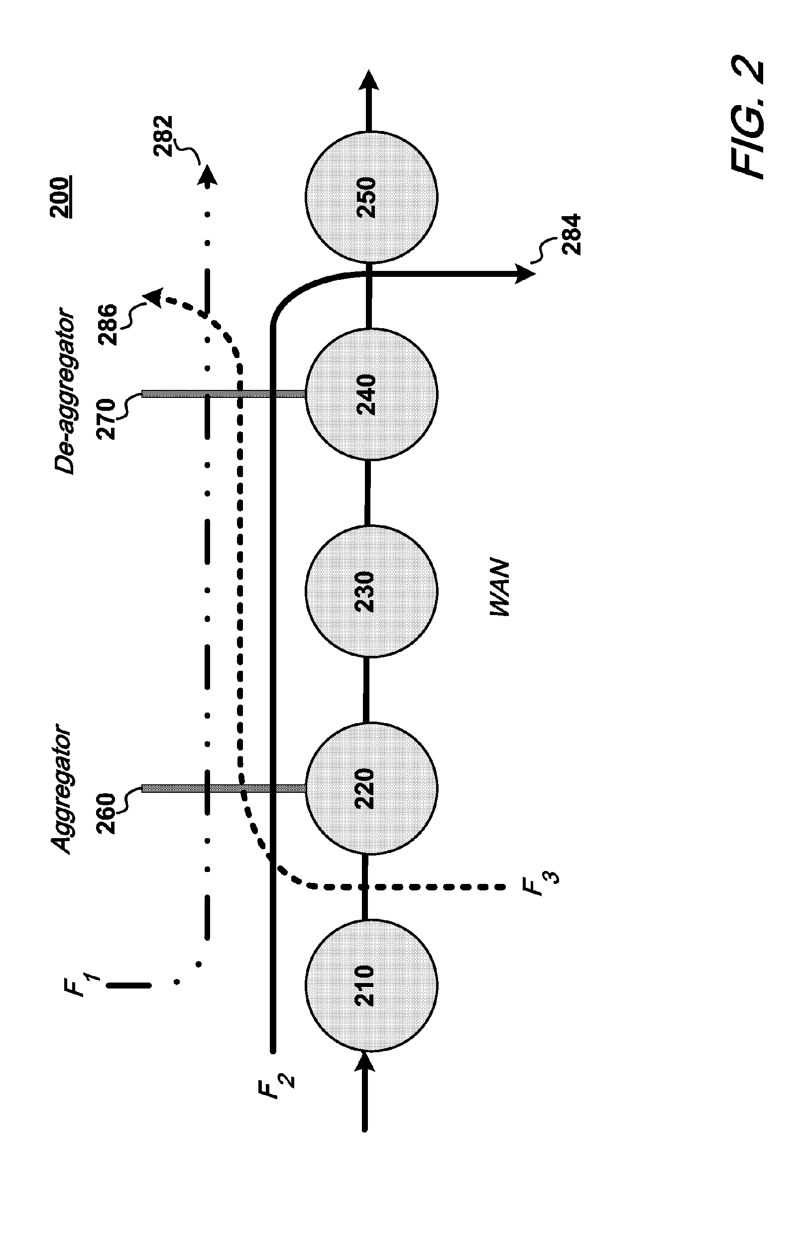 Improved voic-over-internet-protocol method