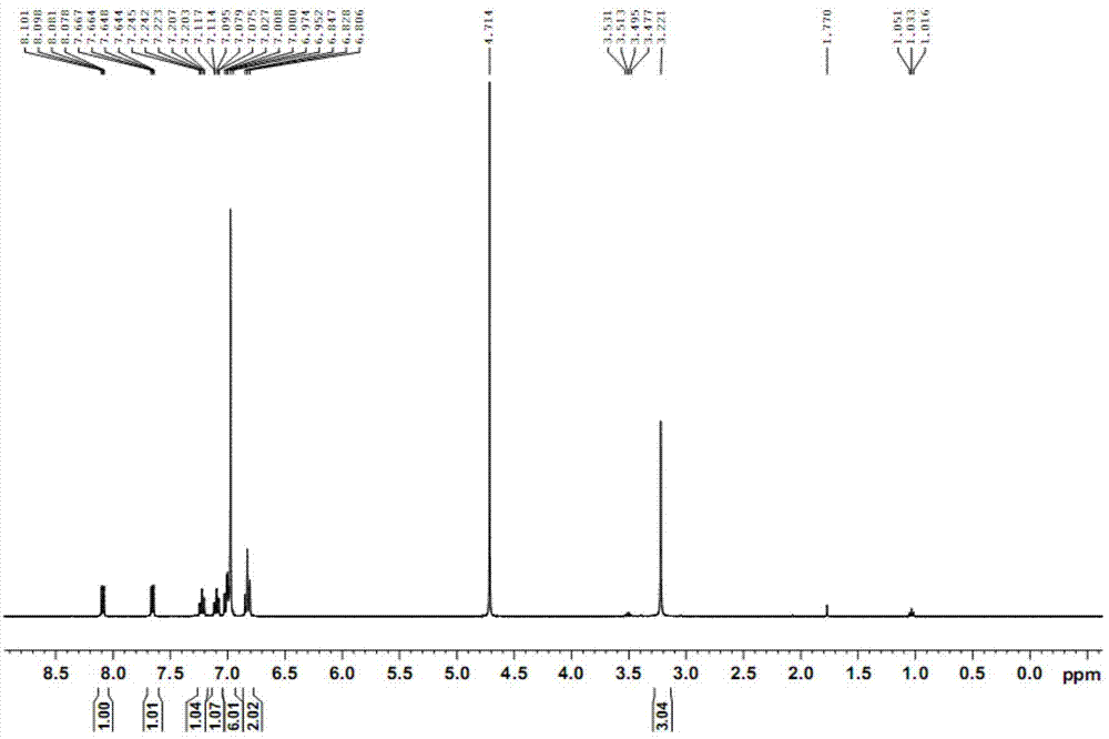 Acridinium ester derivative, synthesis method and application thereof