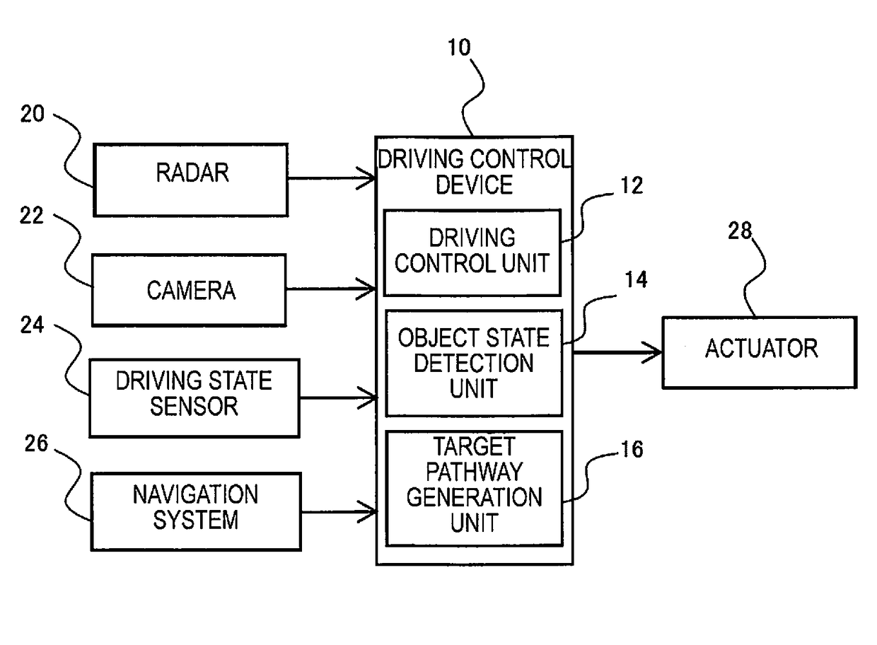 Target path generating device and driving control device