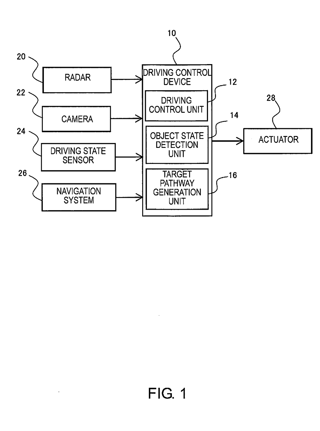 Target path generating device and driving control device