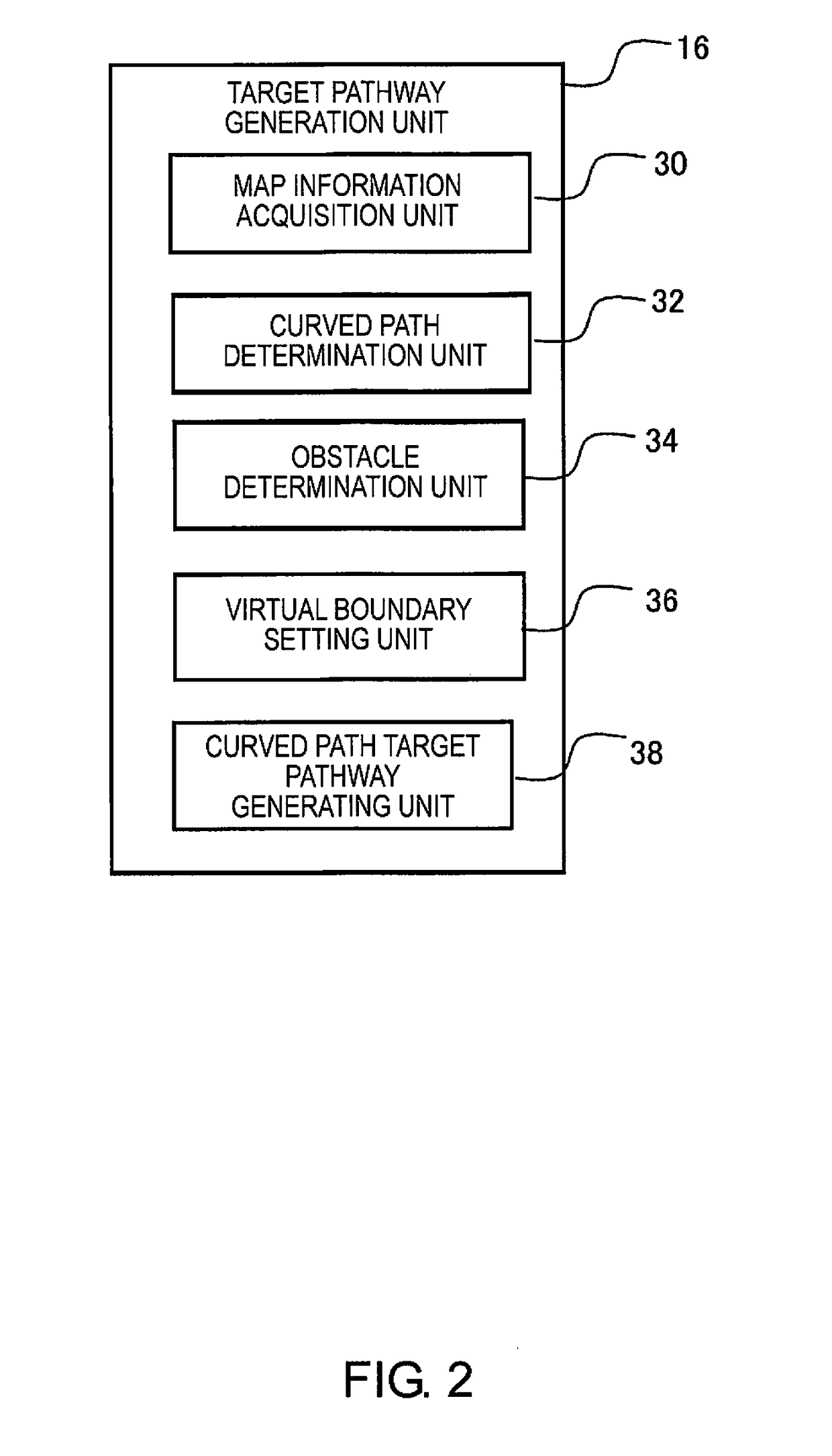 Target path generating device and driving control device