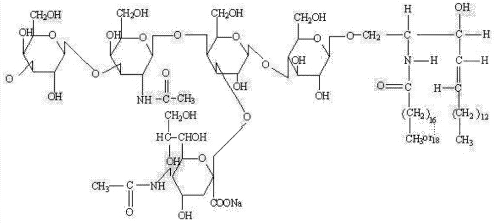 Oral preparation of monosialotetrahexosyl ganglioside sodium