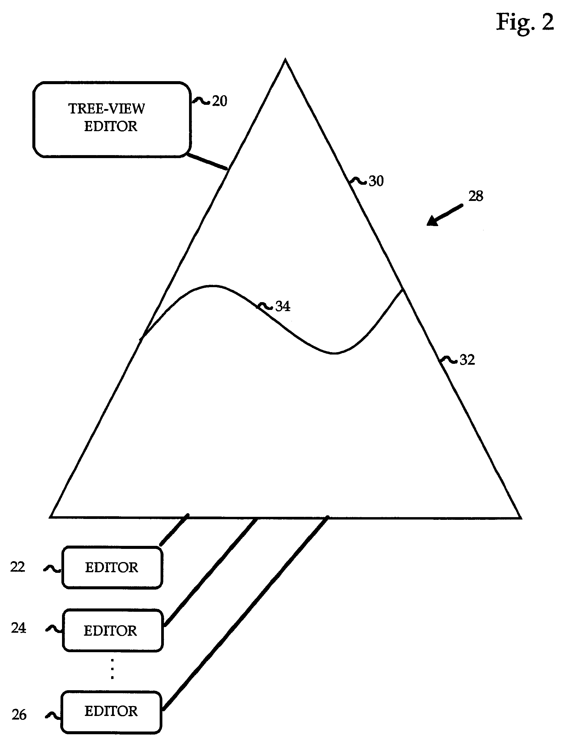 Viewing and editing markup language files with complex semantics