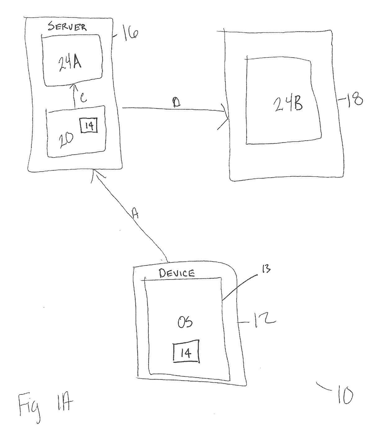 Cryptographic Signature System and Related Systems and Methods