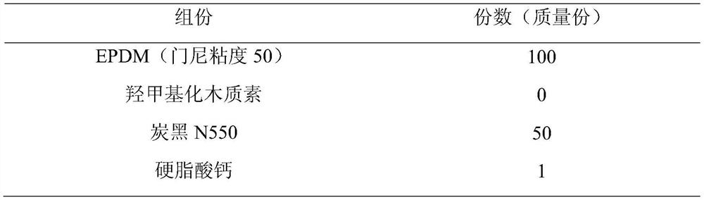 A kind of environment-friendly wear-resistant epdm material and preparation method thereof