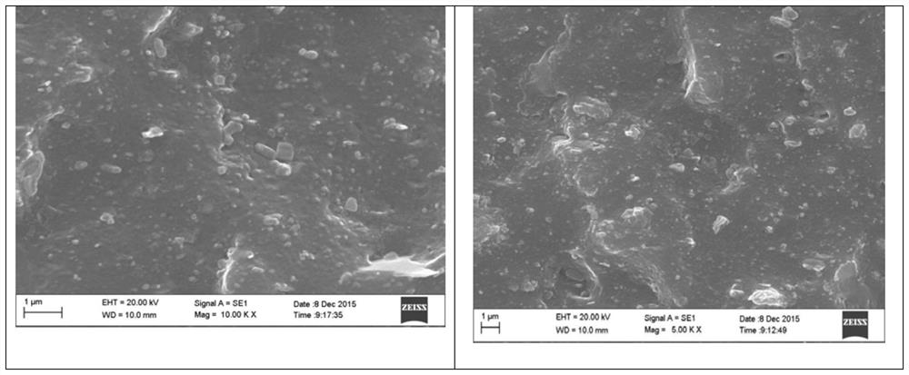 A kind of environment-friendly wear-resistant epdm material and preparation method thereof