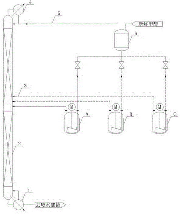 Process for continuously producing dimethyl adipate through reaction-rectification method