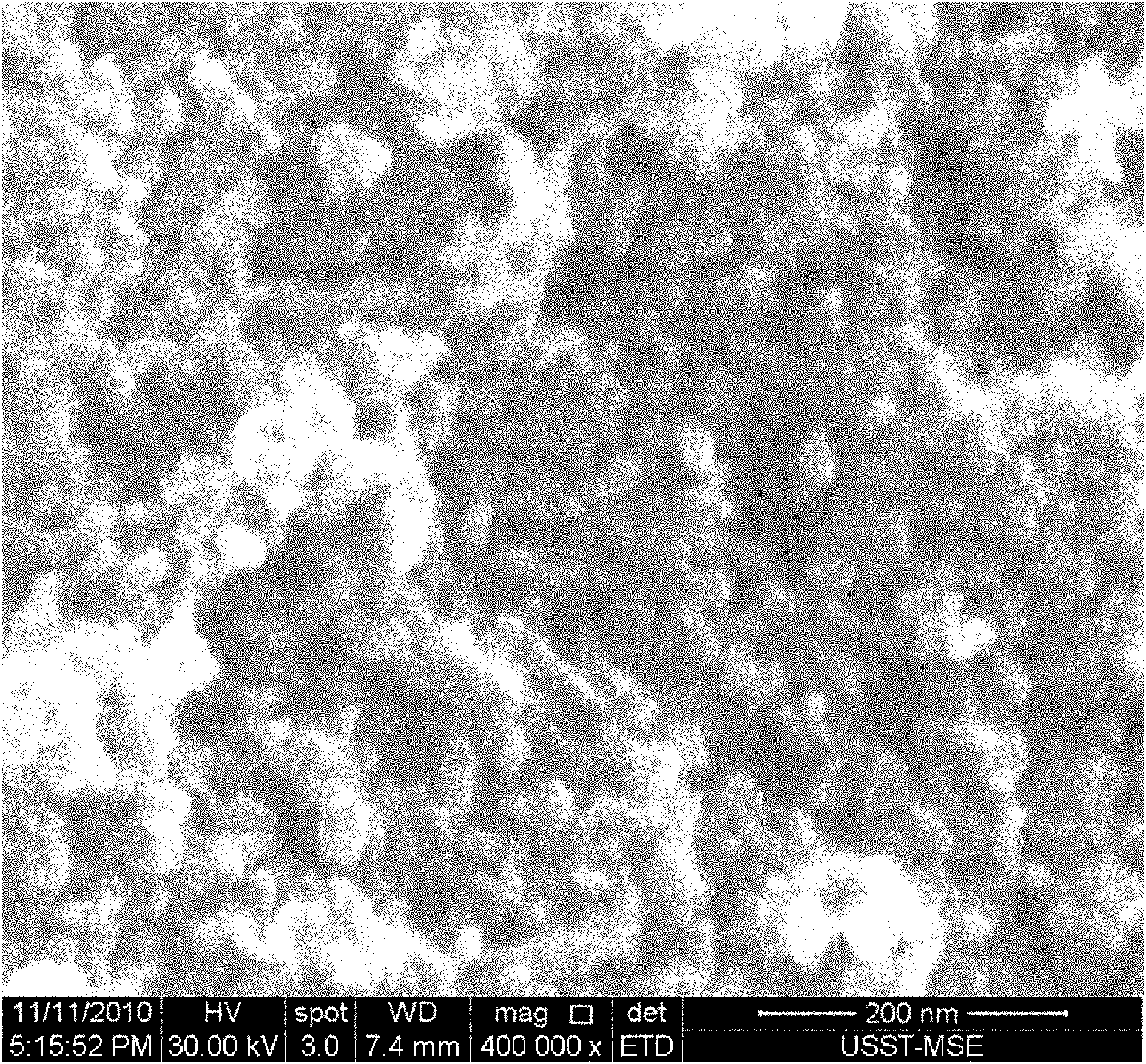 Ultrasound preparation method of nano zinc oxide particles