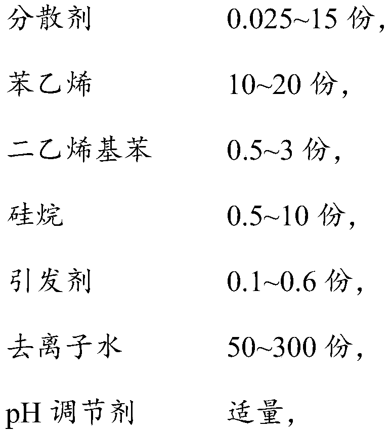 Super-hydrophobic ultralow-density high-strength polystyrene microsphere and preparation method thereof