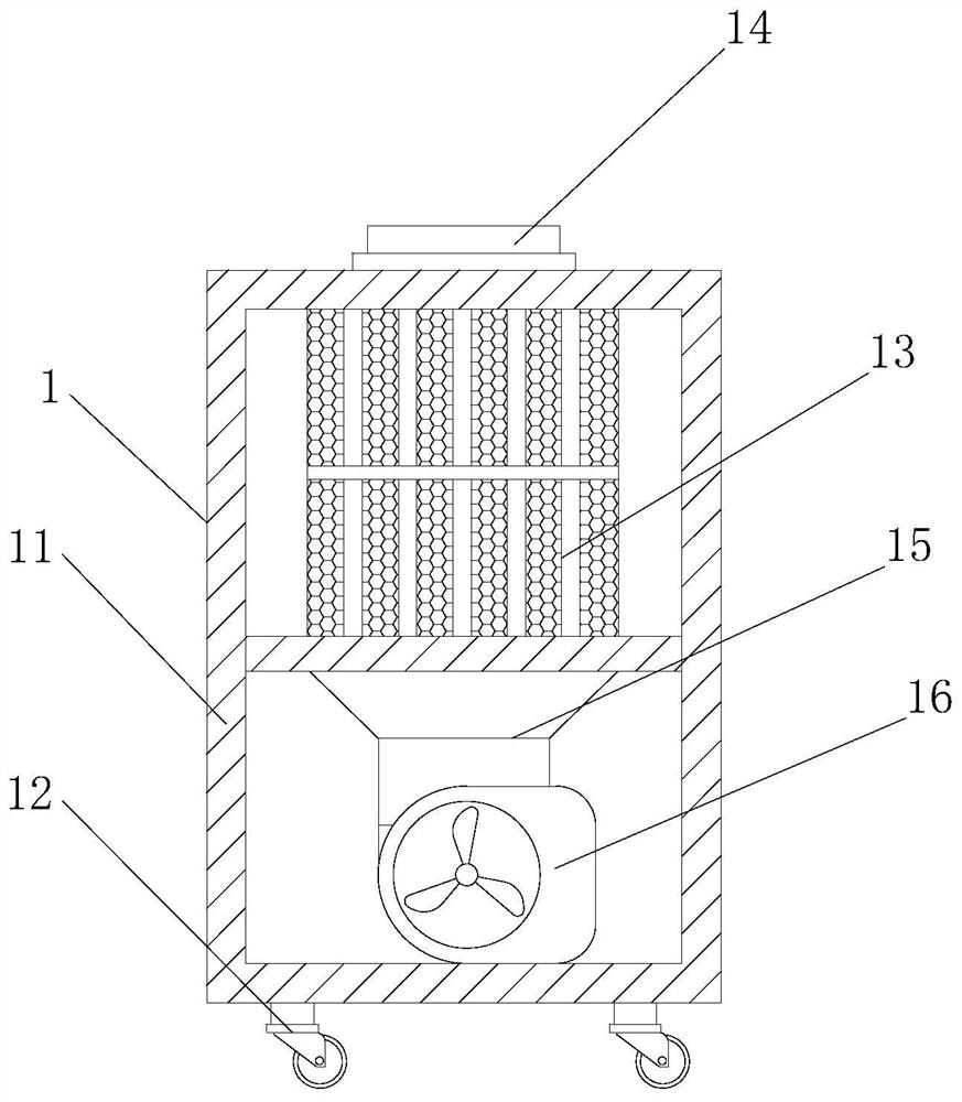 Environment-friendly welding fume purifier