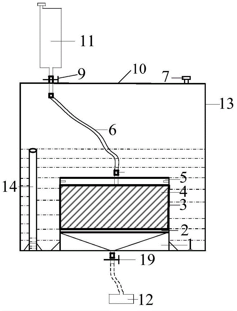 A device for measuring free expansion rate and water content of rock and its application method