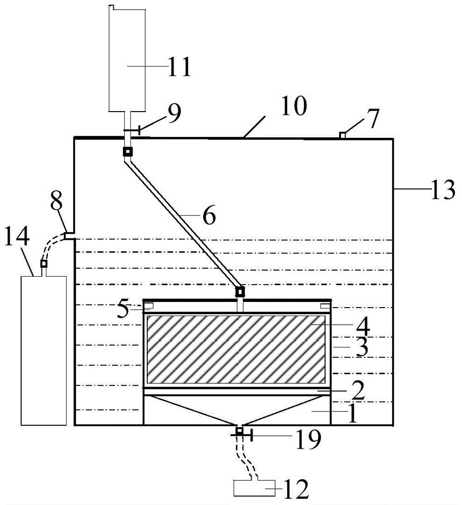 A device for measuring free expansion rate and water content of rock and its application method