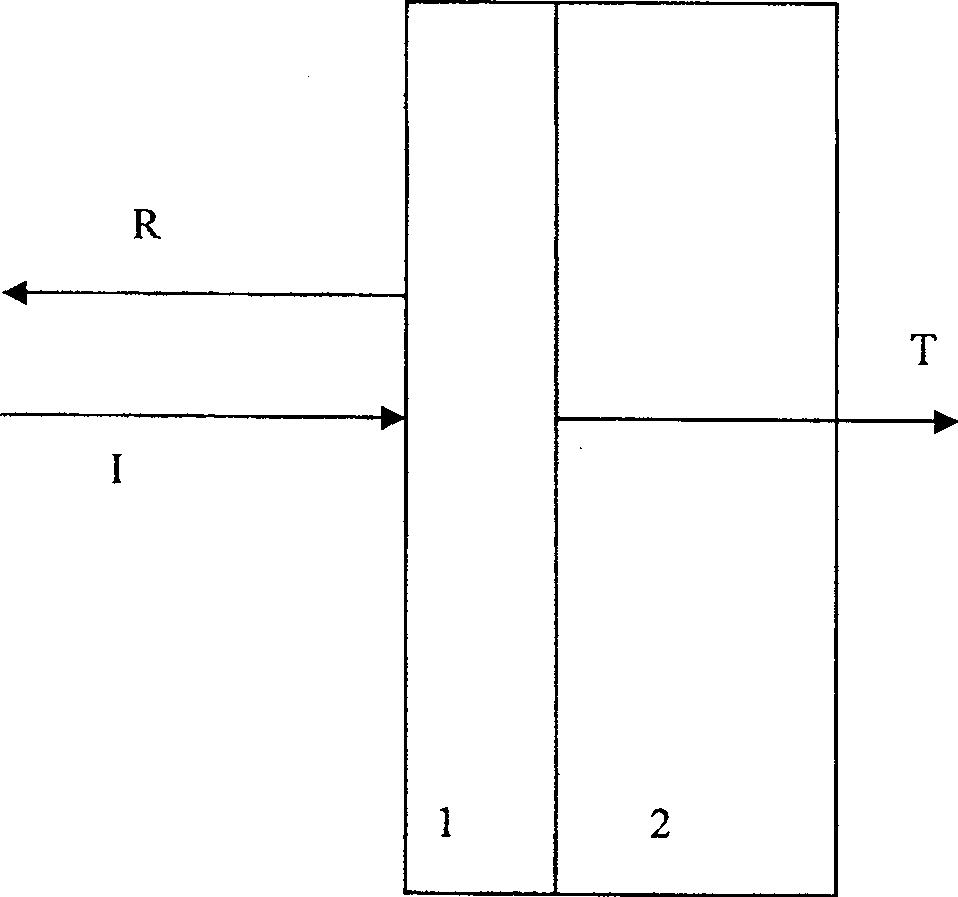 Method for measuring optical parameter of film on coated glass