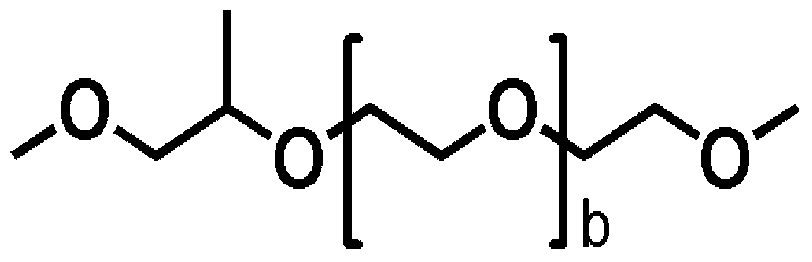 Composition of eco-friendly hot melt adhesive