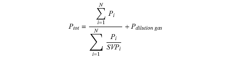 Use of hexafluorobutenes for isolating or extinguishing electric arcs