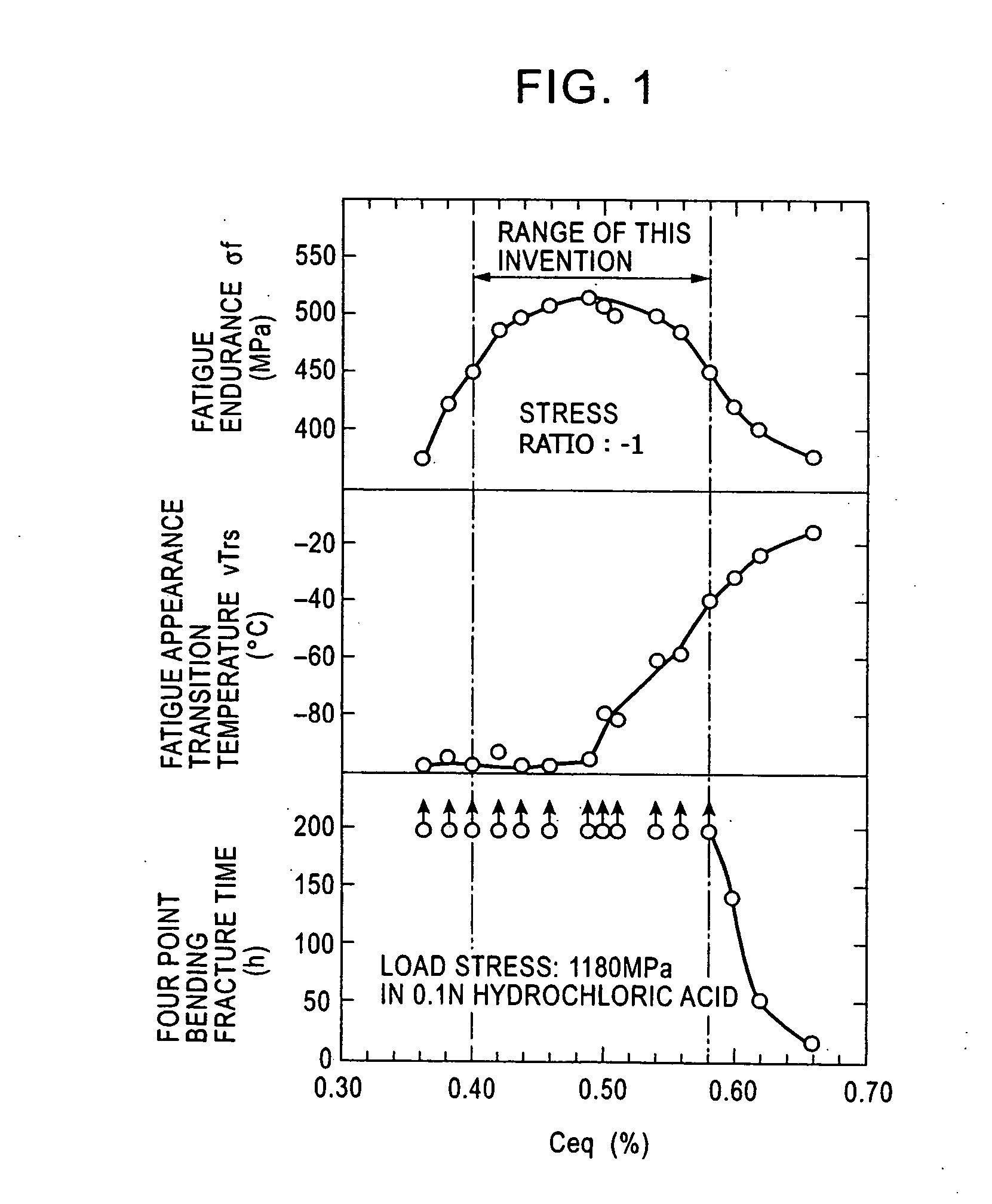 Steel for structural part of automobile and method for producing the same