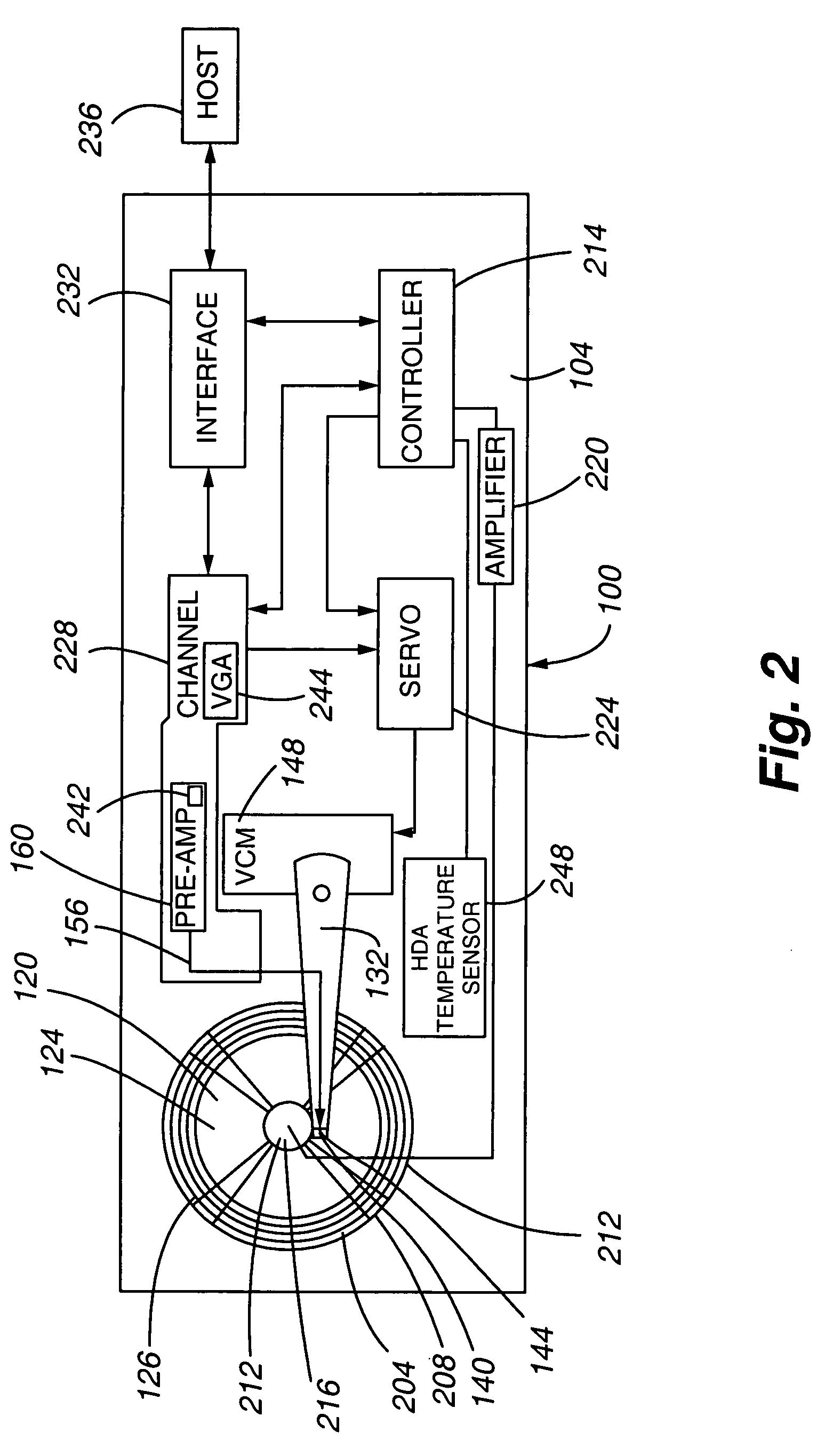 Method and apparatus for leak detection in low density gas-filled disk drives