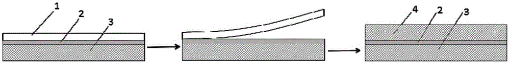 Stereo micro-fluidic chip and preparation method thereof