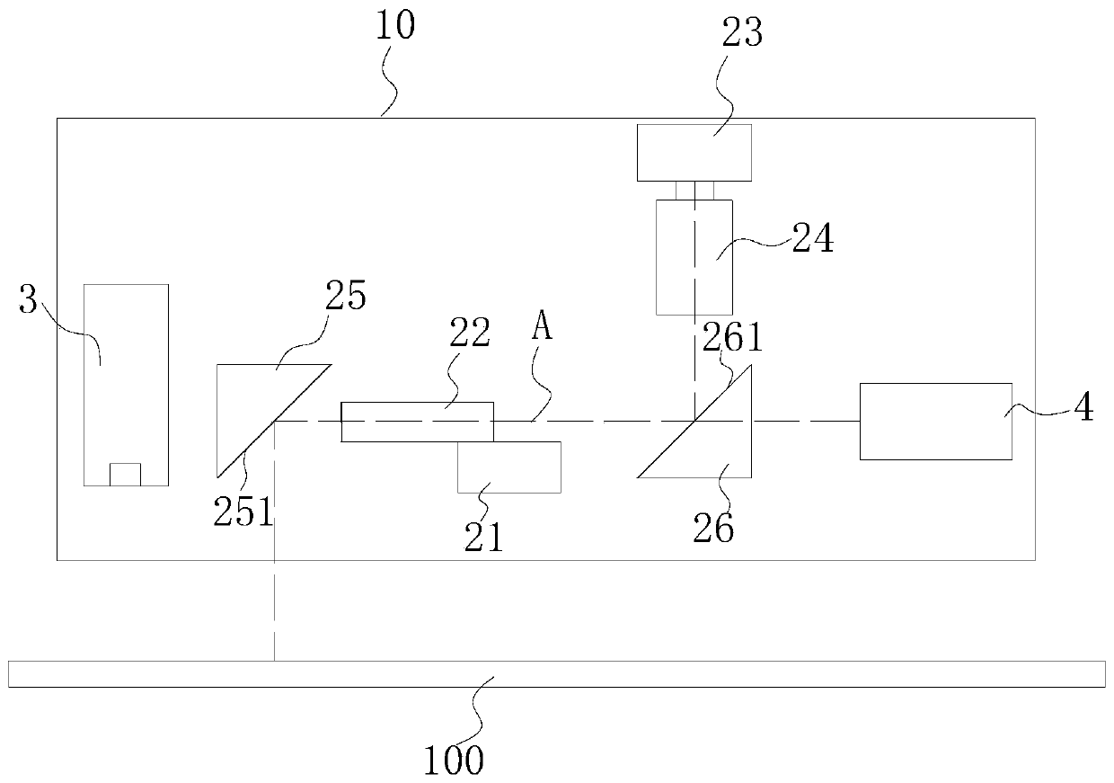 Substrate glass defect detection method and device