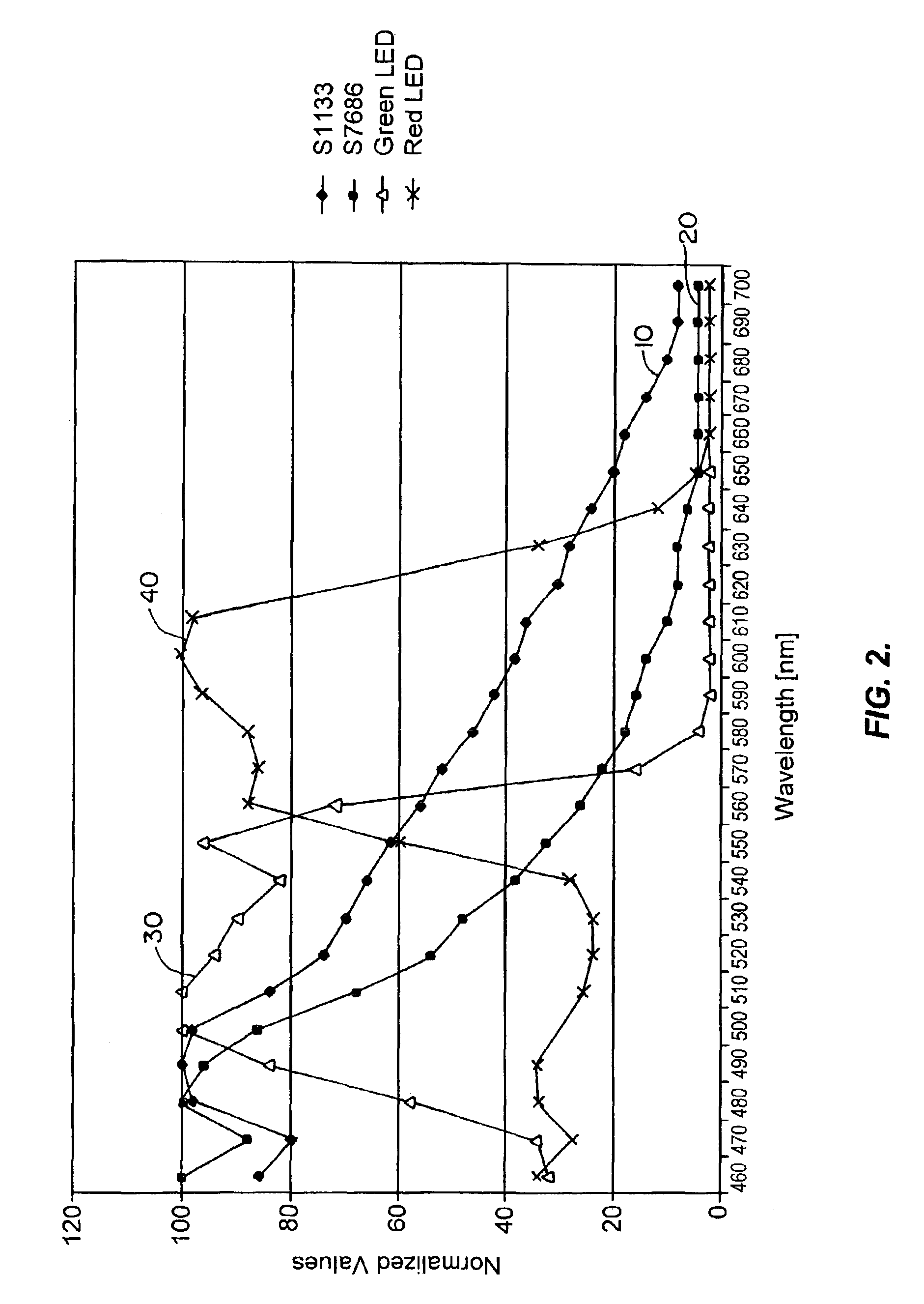 Illumination management system