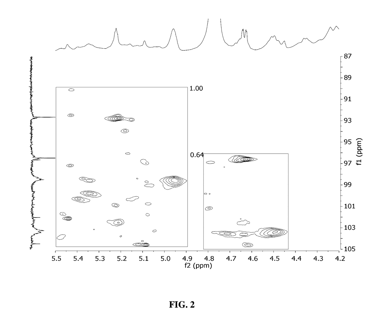 Glycan therapeutics and related methods thereof