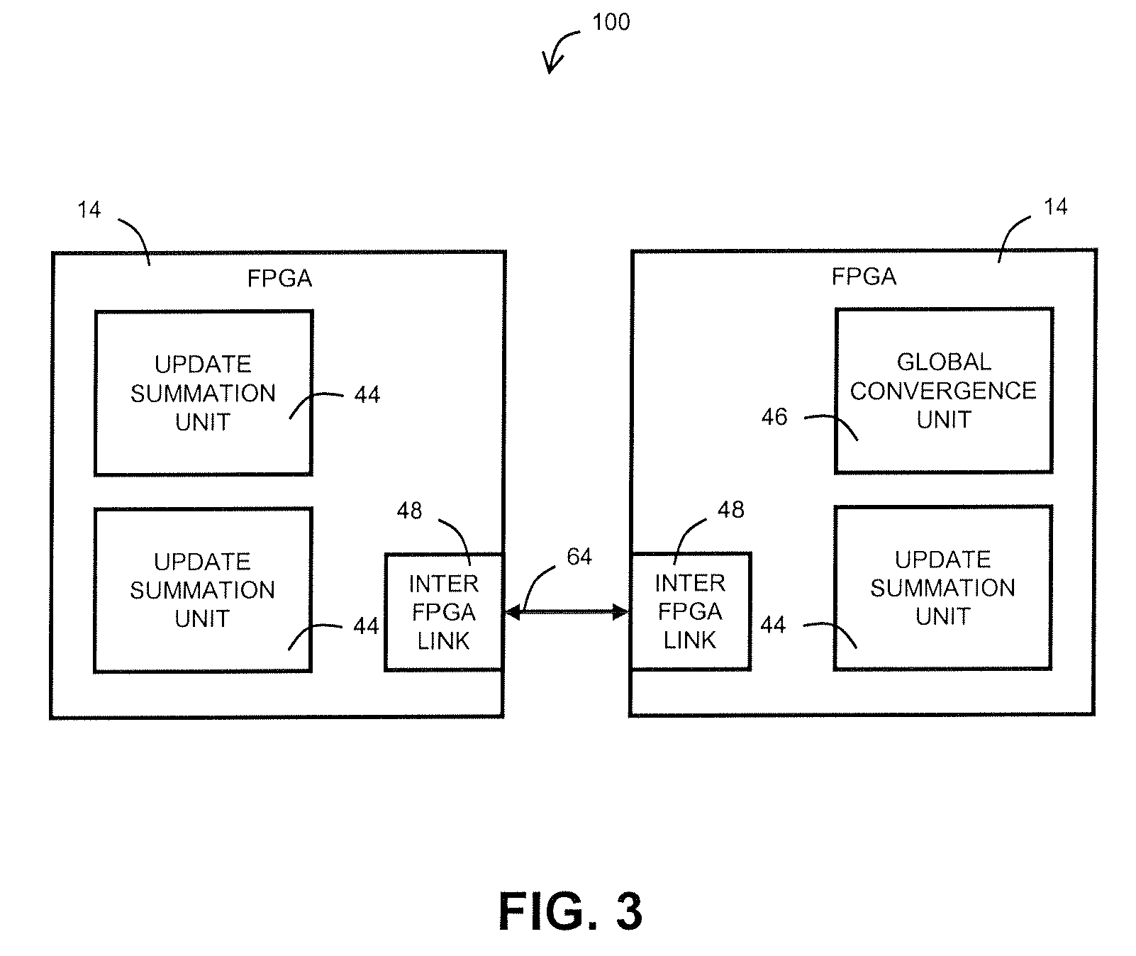 System for convergence evaluation for stationary method iterative linear solvers