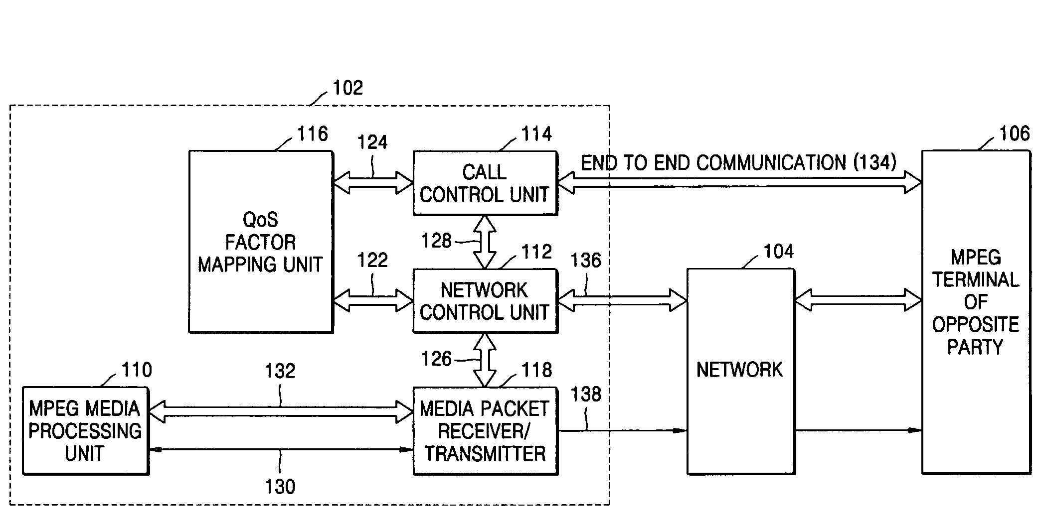 Method and device for delivering multimedia data using IETF QoS protocols