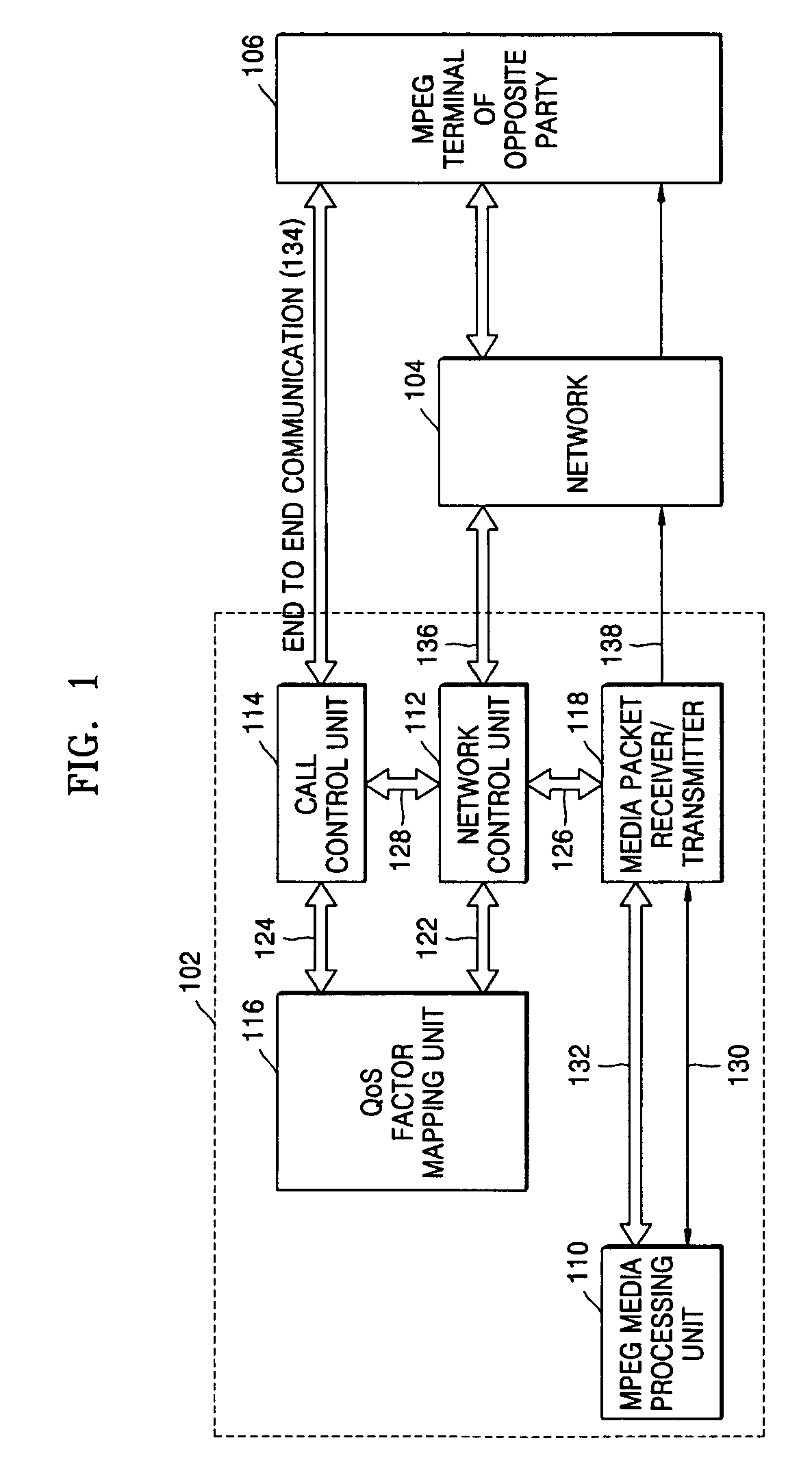 Method and device for delivering multimedia data using IETF QoS protocols