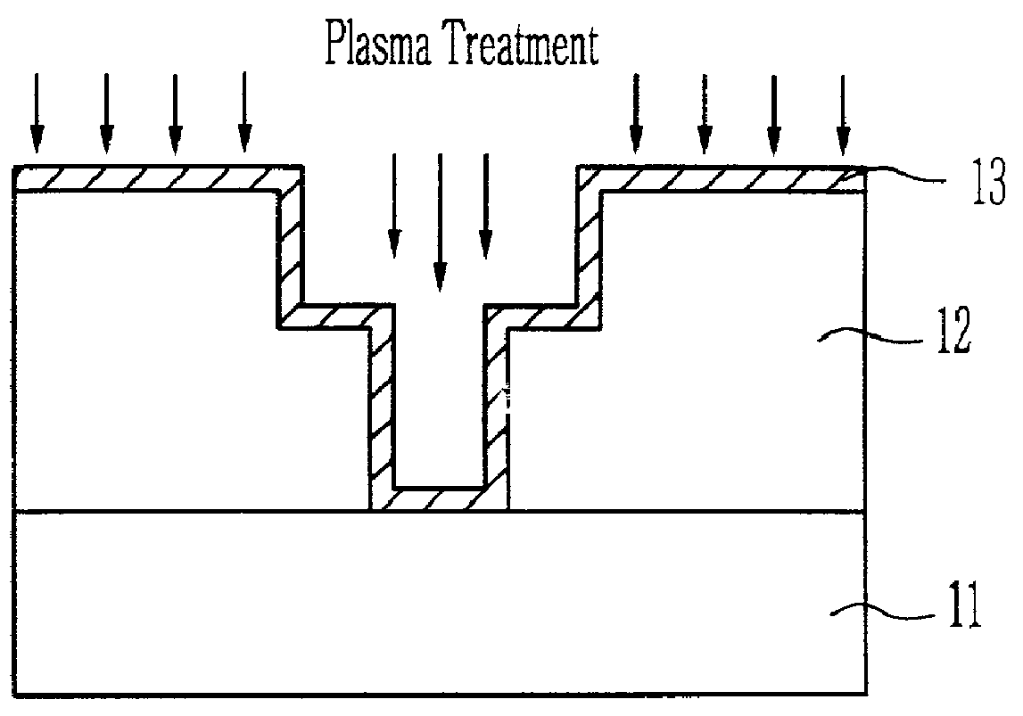 Method of manufacturing a copper metal wiring in a semiconductor device