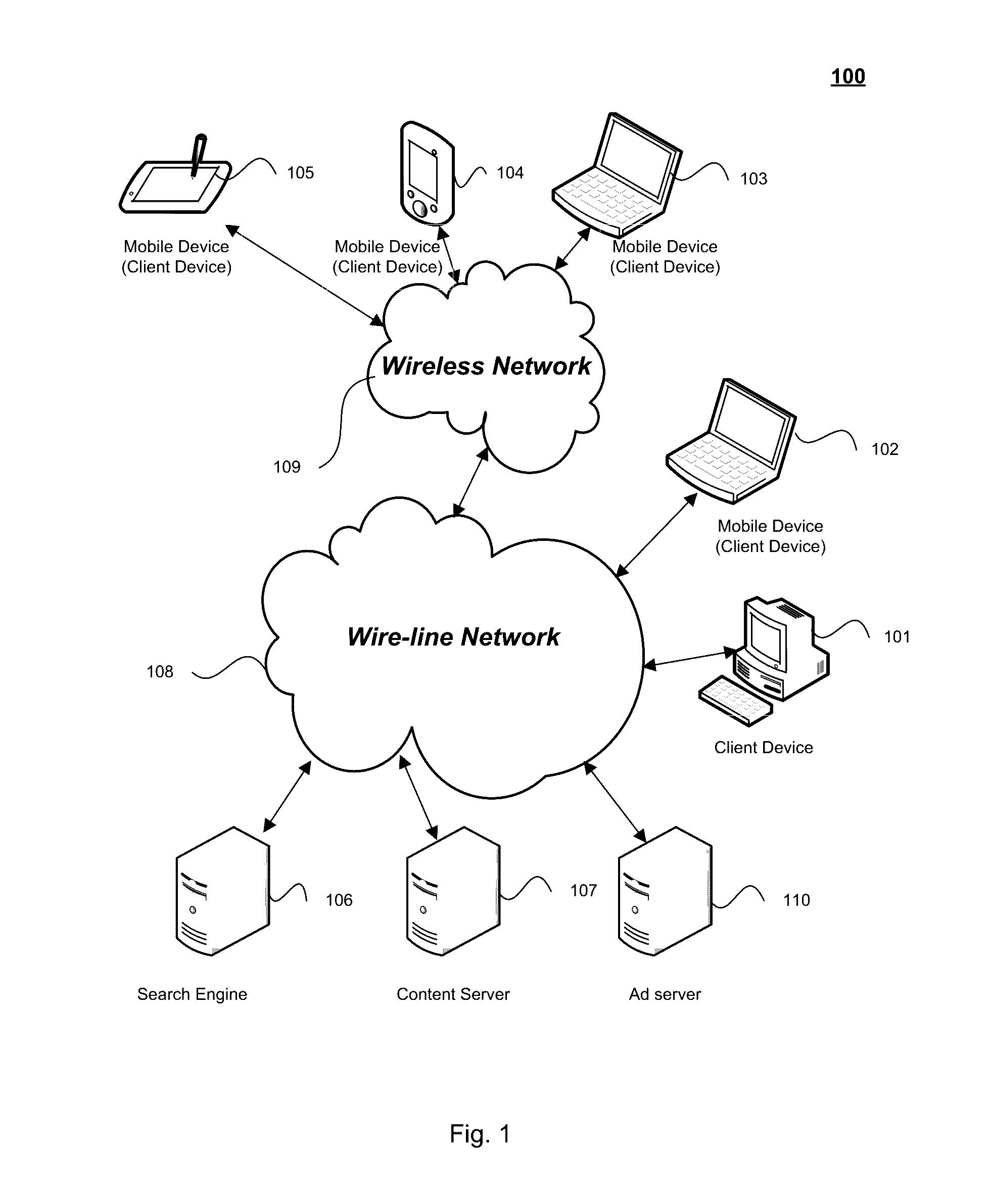 Systems and methods for online content recommendation