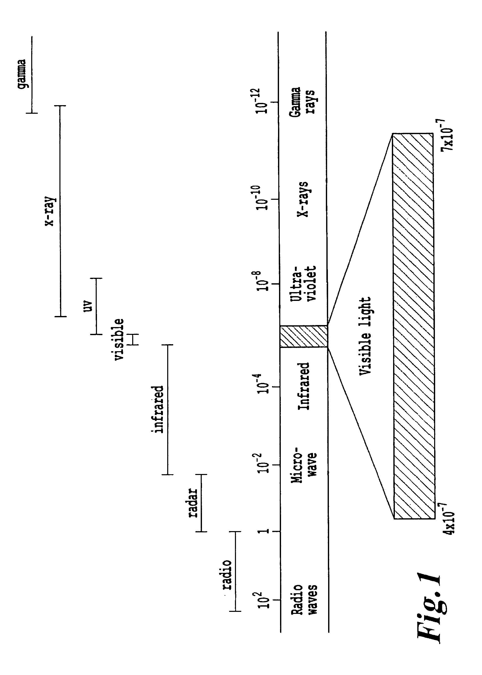 Methods and systems for treating cell proliferation disorders