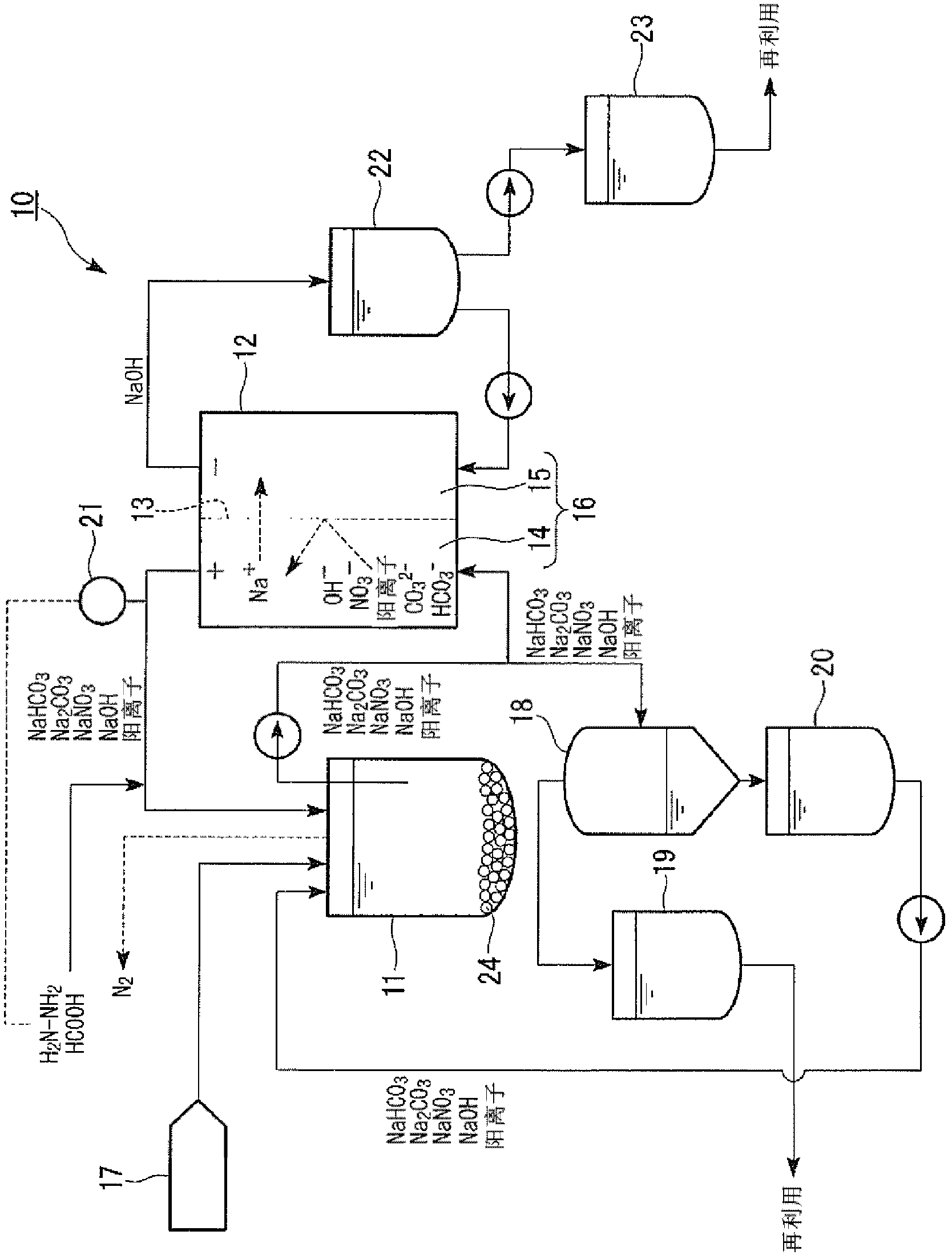 Method for treating radioactive waste solution and device for treating same